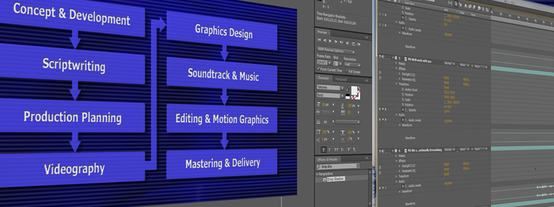 Video-Production-3.jpg
